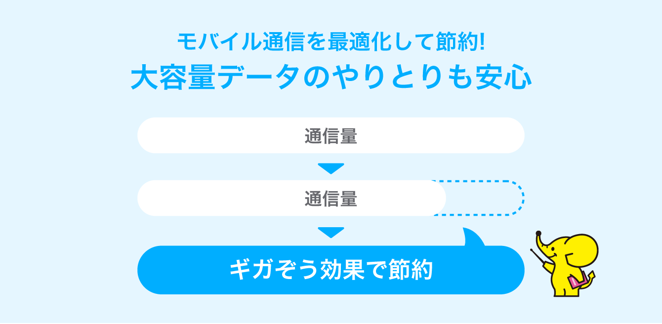 通常の接続 情報が洩れる危険性がある ギガぞうで接続 VPNで暗号化されているから安心！